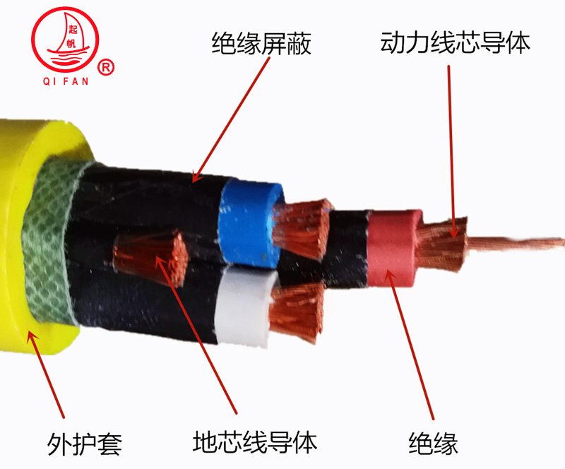 起帆MYP額定電壓0.66/1.14KV及以下移動(dòng)軟電纜