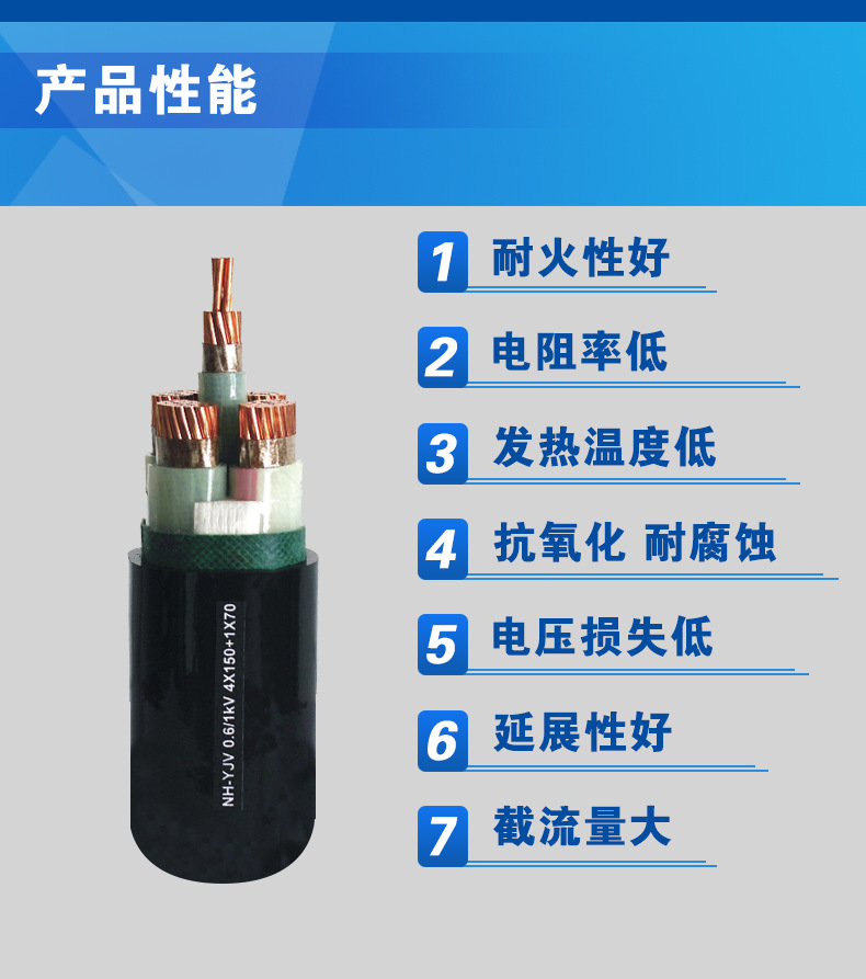 NH-VV NH-YJV NH-VV NH-YJV